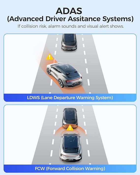 AZDOME M17 1CH Dash Cam 1080P with ADAS 3" Screen 24H Parking Mode - AZDOME Official Stores