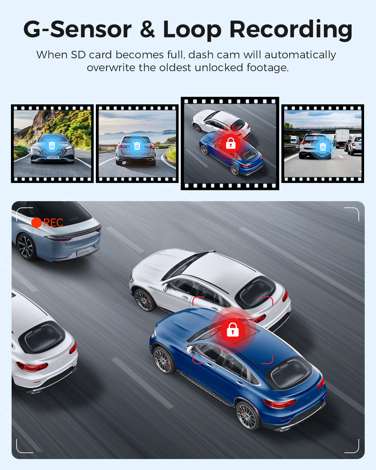 AZDOME M550 3 Channel Dash Cam with 4K WiFi , 2.5K+1080P+2.5K Free 64GB Card, Built-in GPS 24H Parking Mode IR Night Vision WDR 3.19" IPS, Max up Support to 256GB, Easy to Install