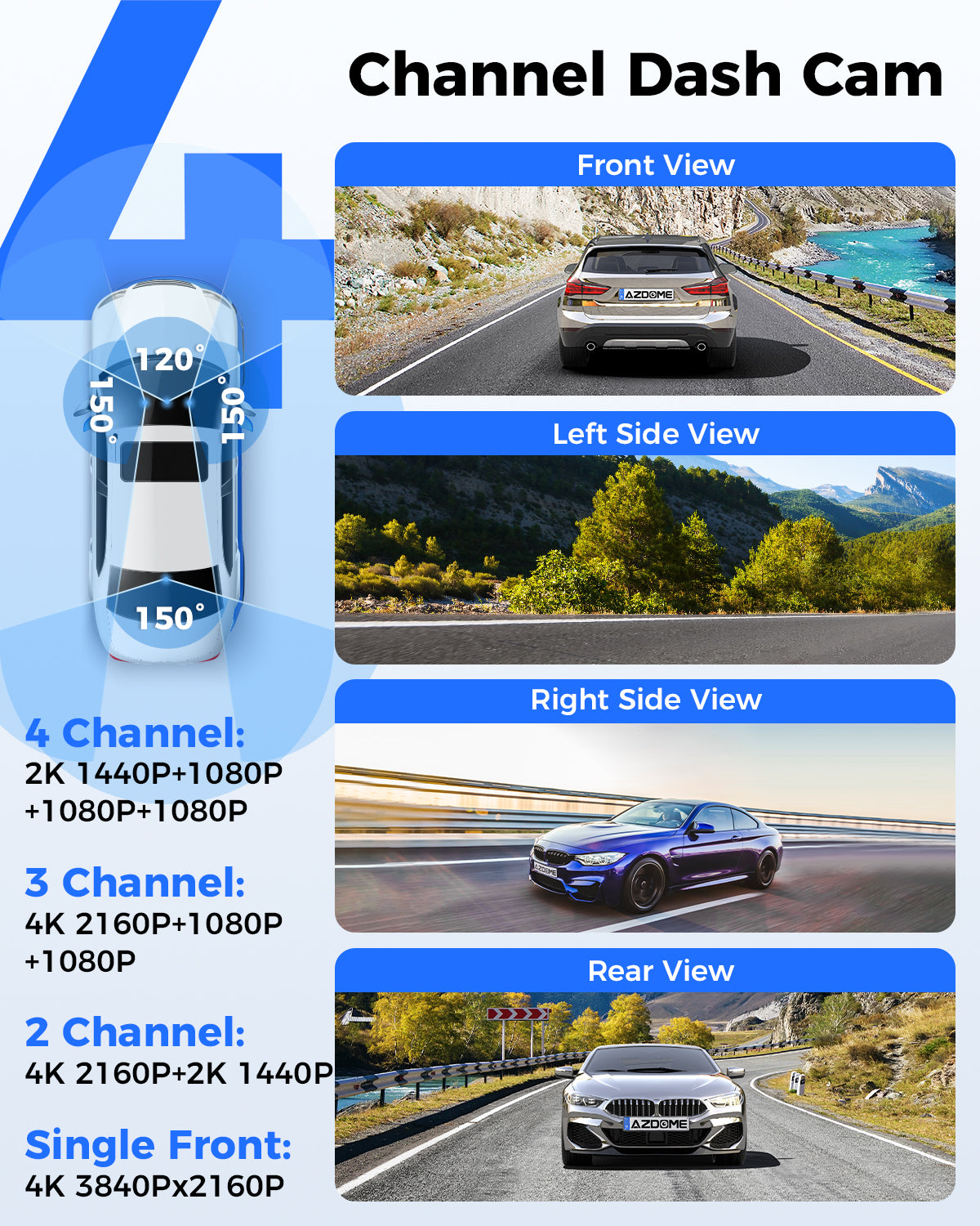 AZDOME 4 Channel 360° Dash Cam Front Rear Inside with 128GB eMMC, 2K+1080P*3 Dashcam 5G WiFi Dash Camera for Cars, IR Night Vision, Smart Voice Control, Parking Mode, Fatigue Driving Reminder M660