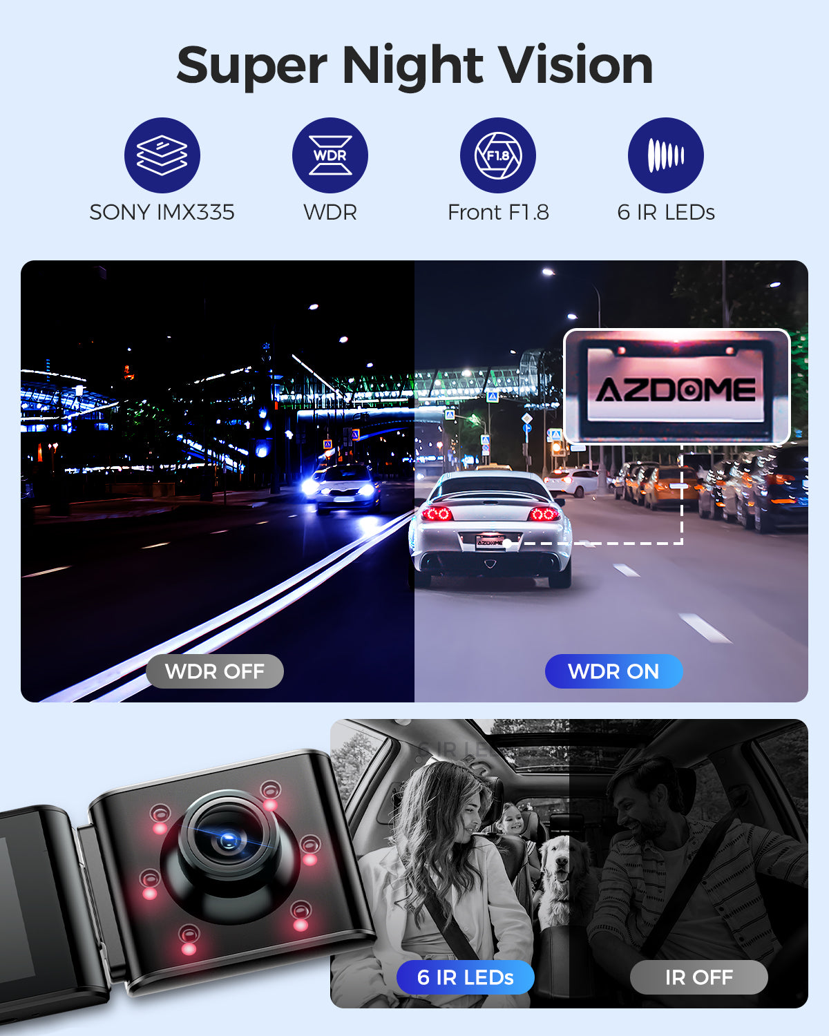 AZDOME M550 Max 3CH Dash Cam 4K with 3.19" Screen WDR Night Vision 24H Parking Mode - AZDOME Official Stores