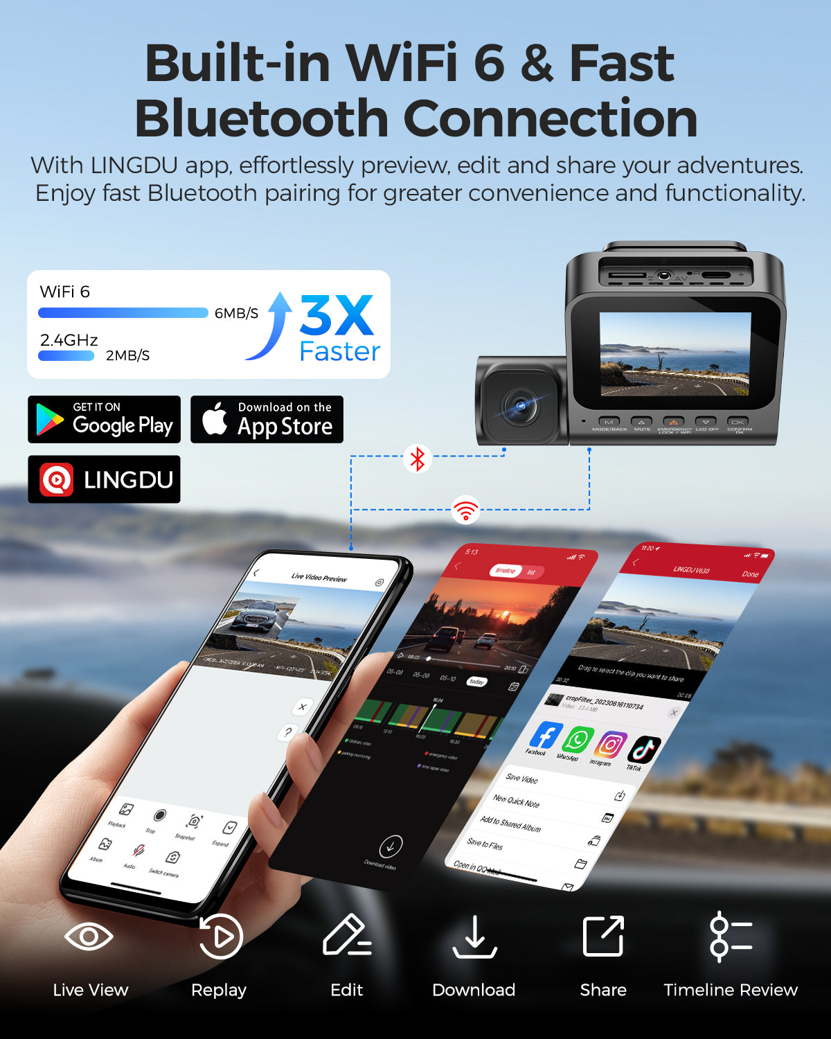 LINGDU Dash Cam V630 Car Camera 4K+1080P+1080P 3 Channel Car DVR WiFi GPS IR Night Vision 24H Parking Monitor Loop Recording HDR