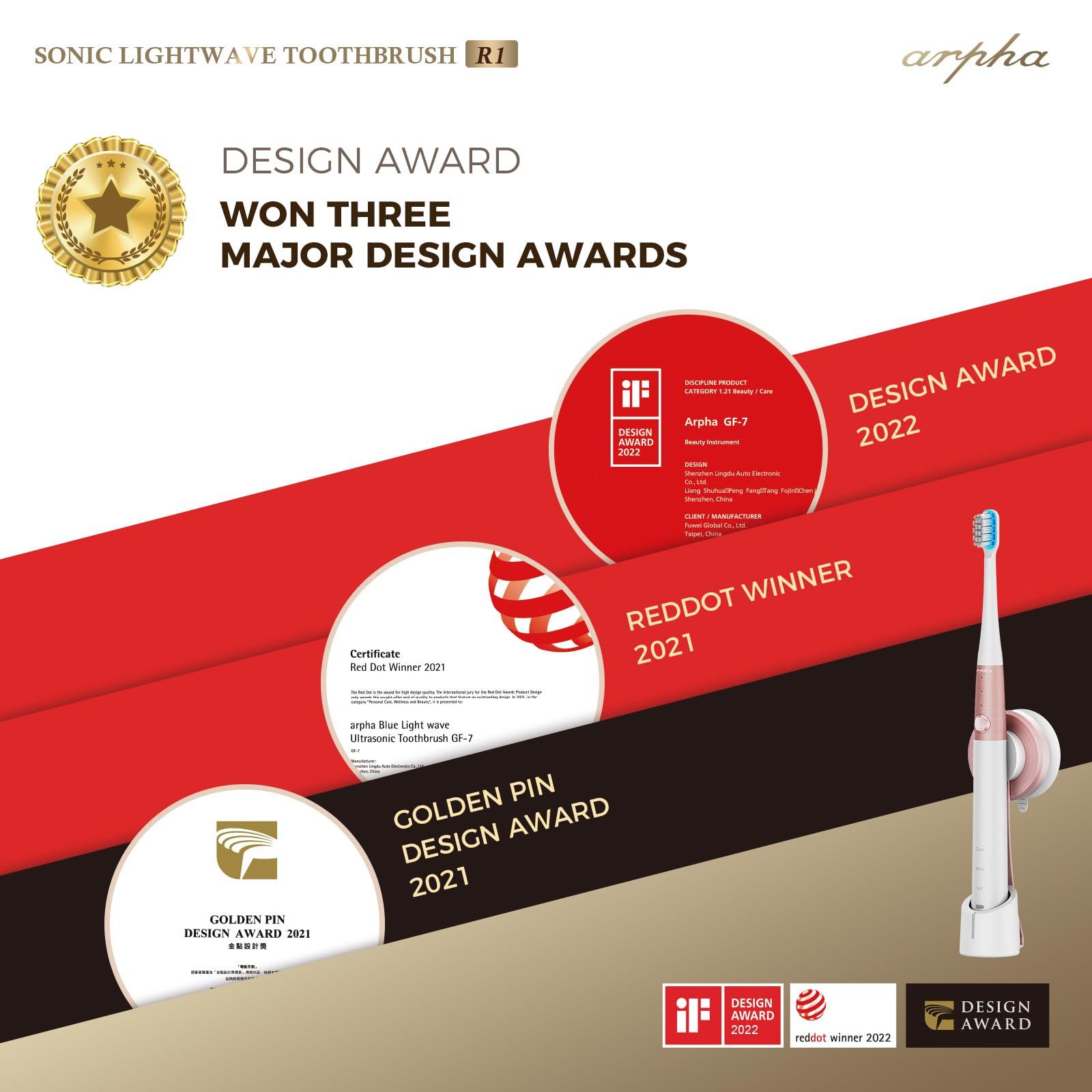 Arpha R1 Electric Toothbrush for Adults Ultrasonic Deep Clean Wireless Fast Charge 2 Brush Heads - AZDOME Official Stores