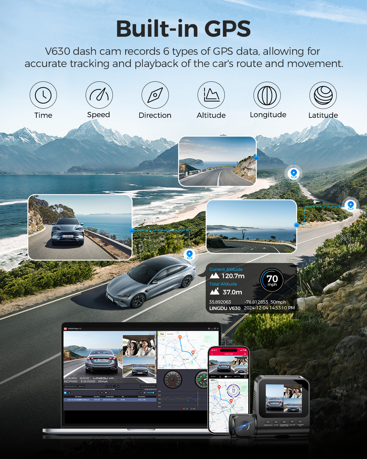 LINGDU Dash Cam V630 Car Camera 4K+1080P+1080P 3 Channel Car DVR WiFi GPS IR Night Vision 24H Parking Monitor Loop Recording HDR