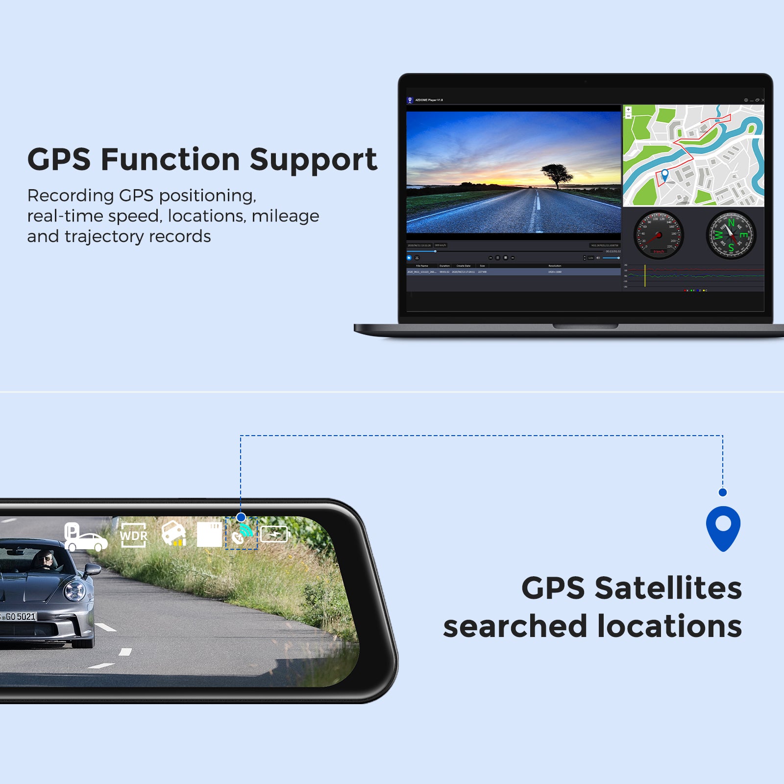 AZDOME AR09 Dual UHD Dash Cam for car,Dual SONY sensor Lens for Higher Resolution,2K UHD Recording