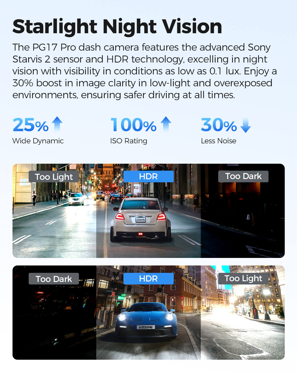 AZDOME PG17 Pro 4K+2.5K Mirror Dash Cam with STARVIS 2 & 5G WiFi Rear View Mirror Camera, OTA Upgraded, Parking Assist, Voice Control, 64GB Card
