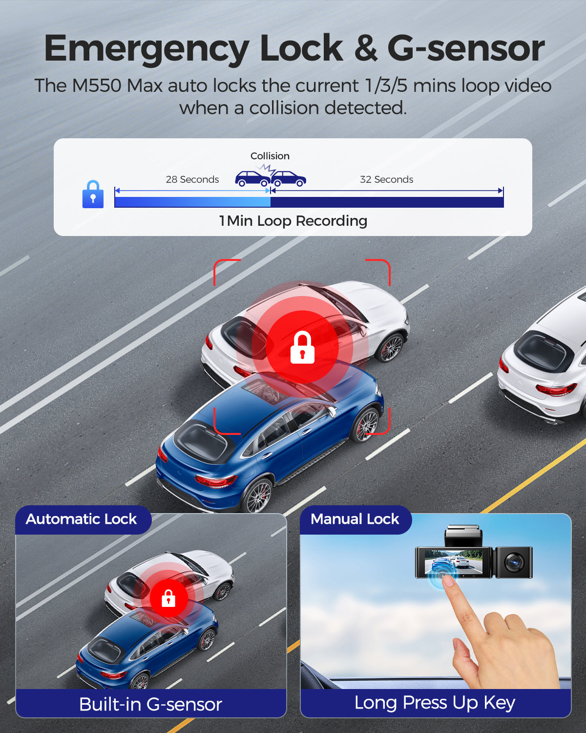 AZDOME M550 Max 3CH Dash Cam 4K with 3.19" Screen WDR Night Vision 24H Parking Mode - AZDOME Official Stores