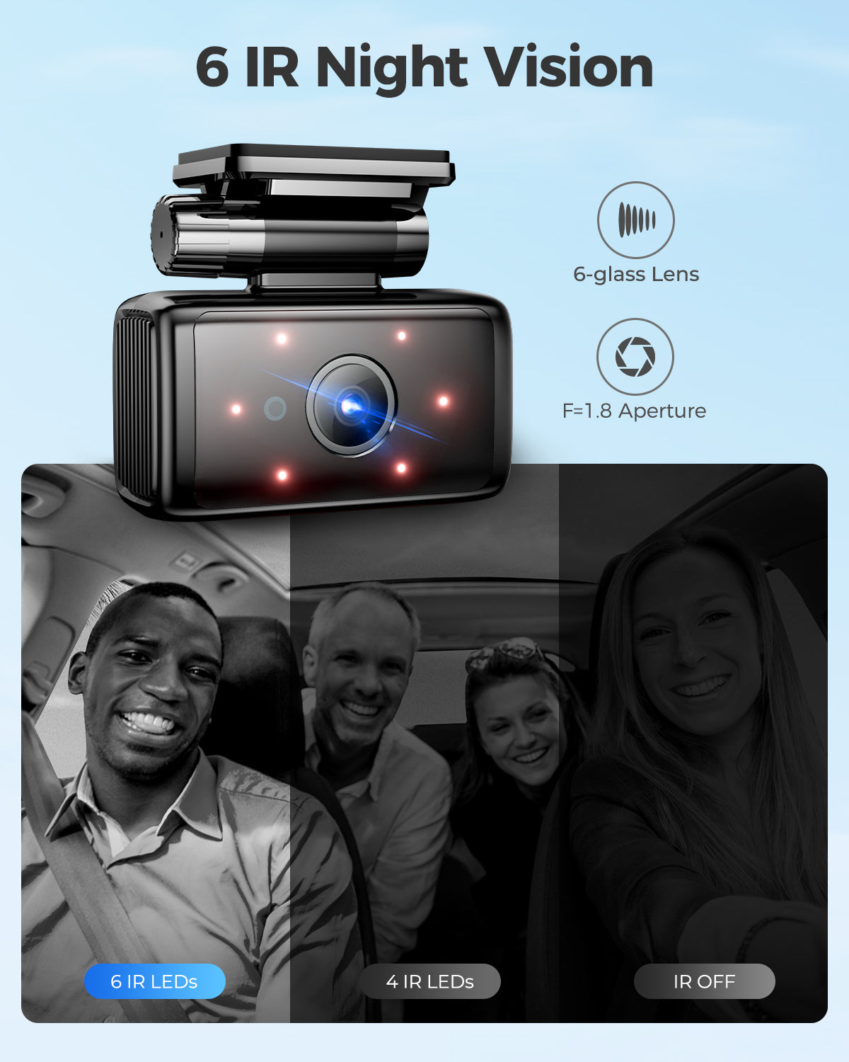 AZDOME M580 3CH Dash Cam 5K with 4" Touch Screen IR Night Vision 24H Parking Mode - AZDOME Official Stores