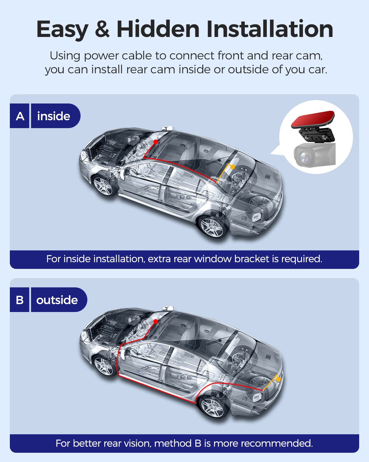 AZDOME M550 Max 3CH Dash Cam 4K with 3.19" Screen WDR Night Vision 24H Parking Mode - AZDOME Official Stores