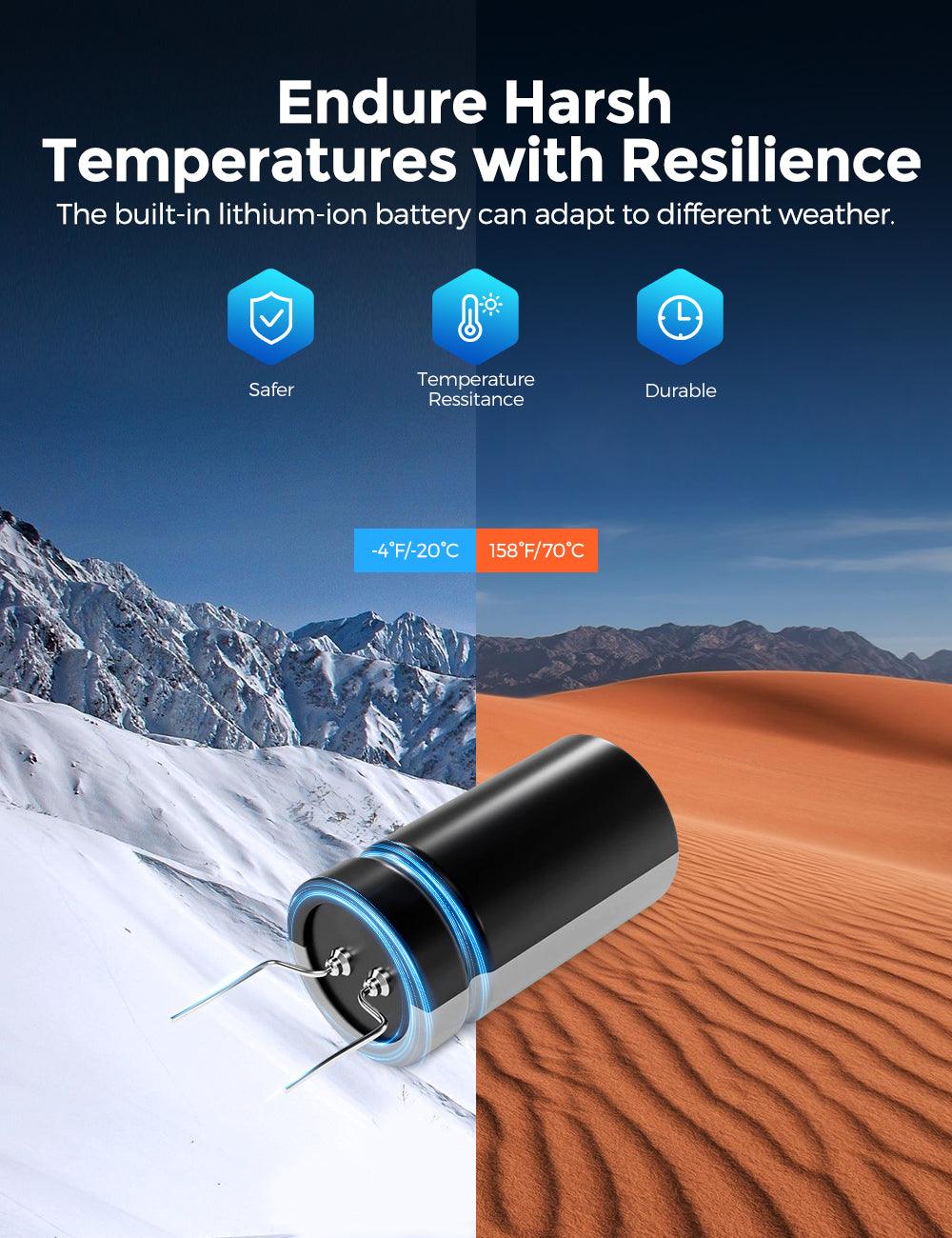 AZDOME M550 Pro 2CH Dash Cam 4K with 3.19'' Screen IR Night Vision 24H Parking Mode - AZDOME Official Stores