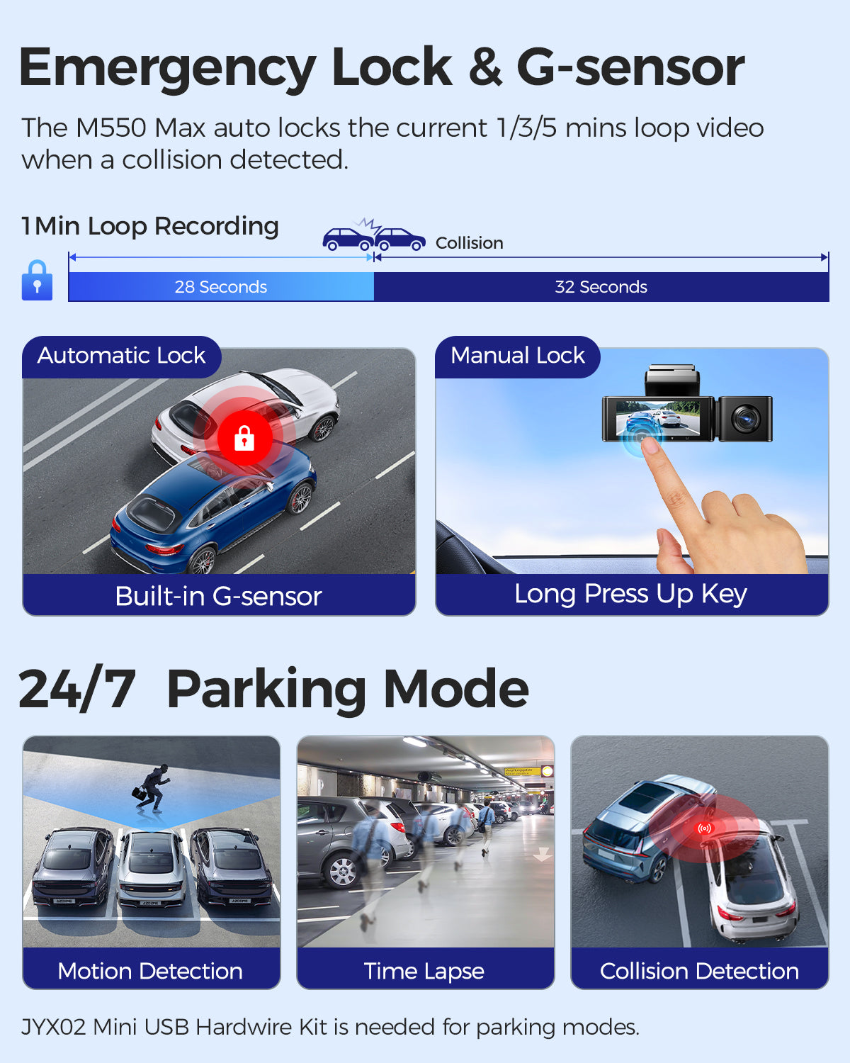 AZDOME M550 Max 3 Channel Dash Cam 4K WiFi , Resolution Supports up to 4k+1080P+2.5k, Built-in GPS 24H Parking Mode IR Night Vision WDR 3.19" IPS, Max to 256GB