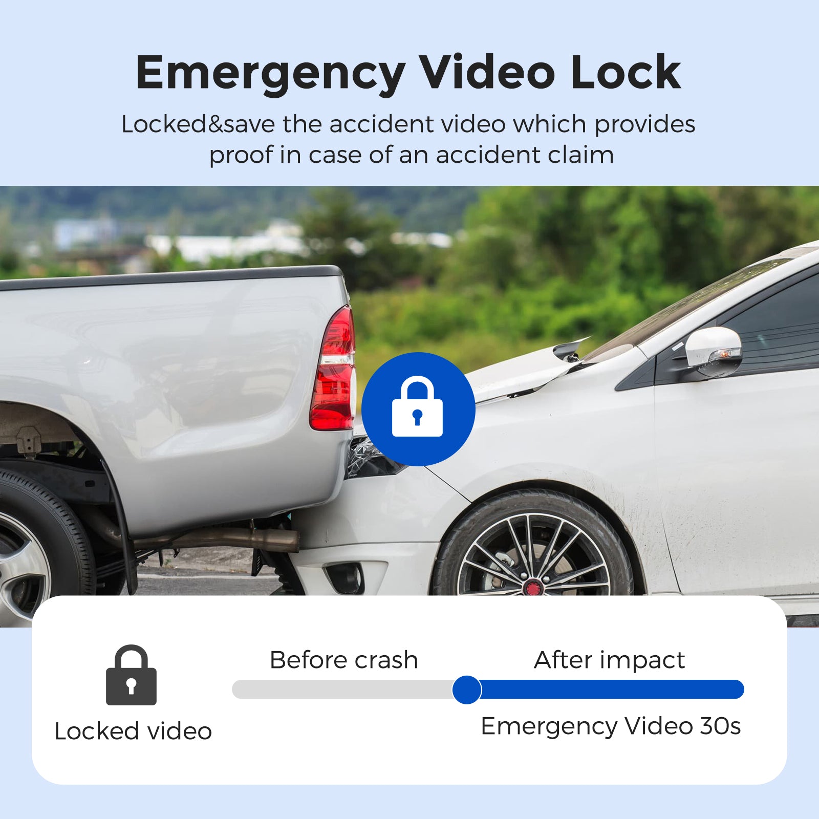 AZDOME AR09 Dual UHD Dash Cam for car,Dual SONY sensor Lens for Higher Resolution,2K UHD Recording