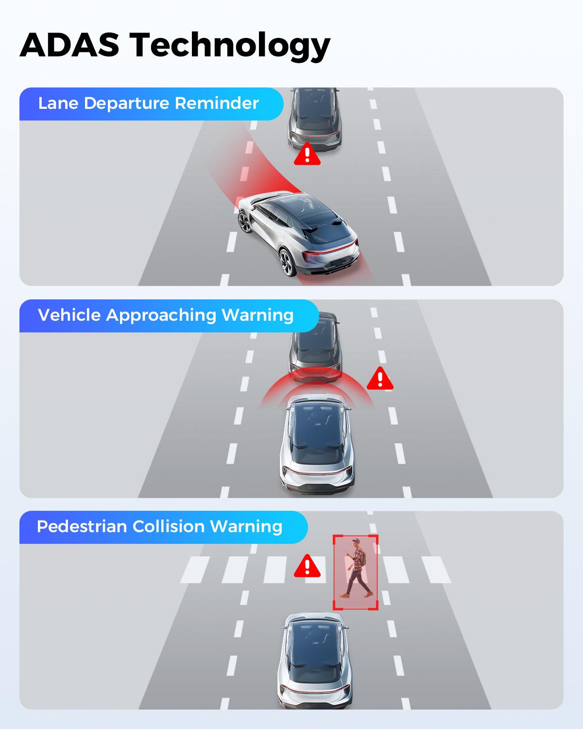 LINGDU V620 Front and Rear Dual Cameras for Cars, 2 Channel Dash Cam 4K Ultra HD Built-in WiFi 6& GPS, APP Control, Smart Voice Control ADAS WDR Night Vision - AZDOME Official Stores
