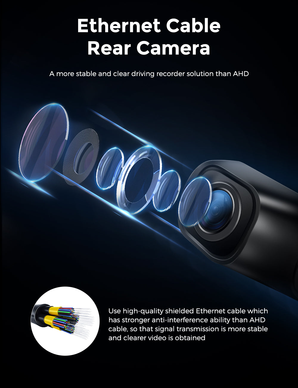 AZDOME M550 3CH Dash Cam 4K with 3.19" Screen IR Night Vision 24H Parking Mode - AZDOME Official Stores