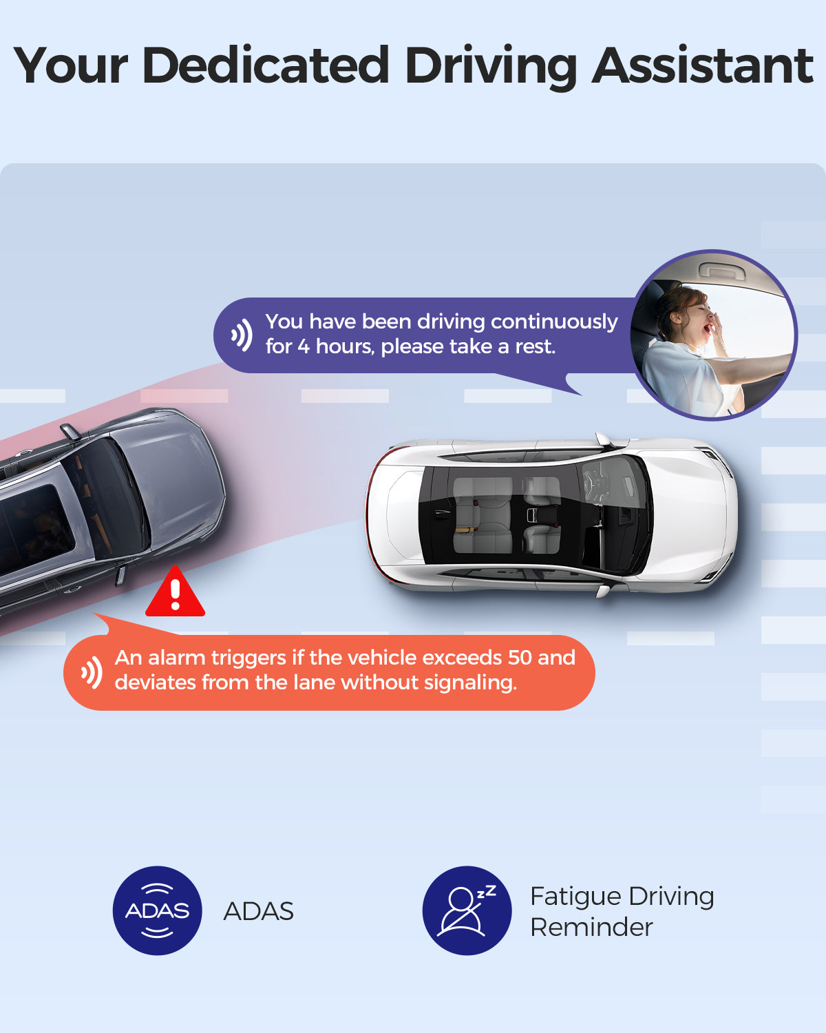 AZDOME M01 Pro WiFi Dash Cam ADAS and Fatigue Driving Reminder