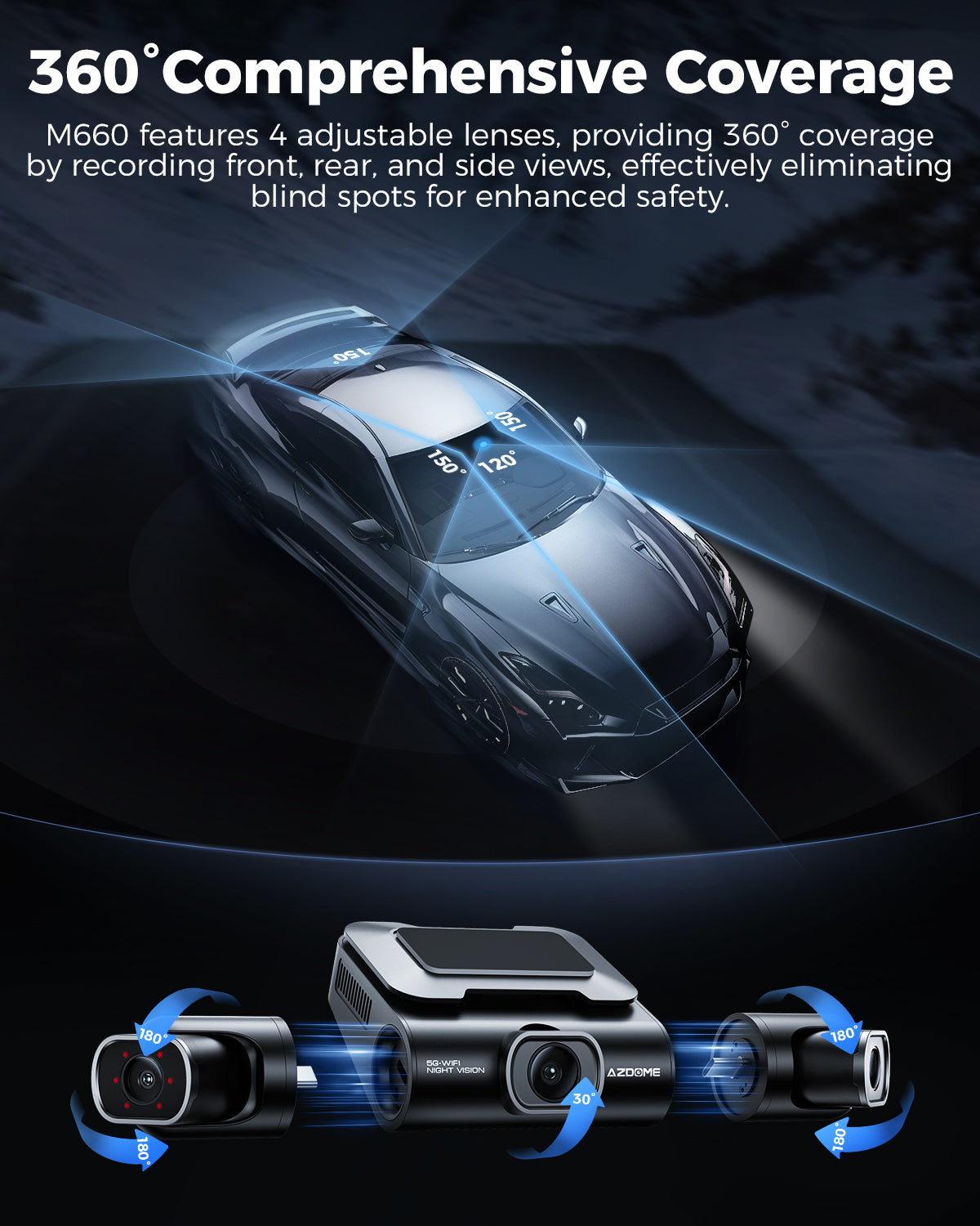 AZDOME M660 4CH Dash Cam 360 Degree Coverage