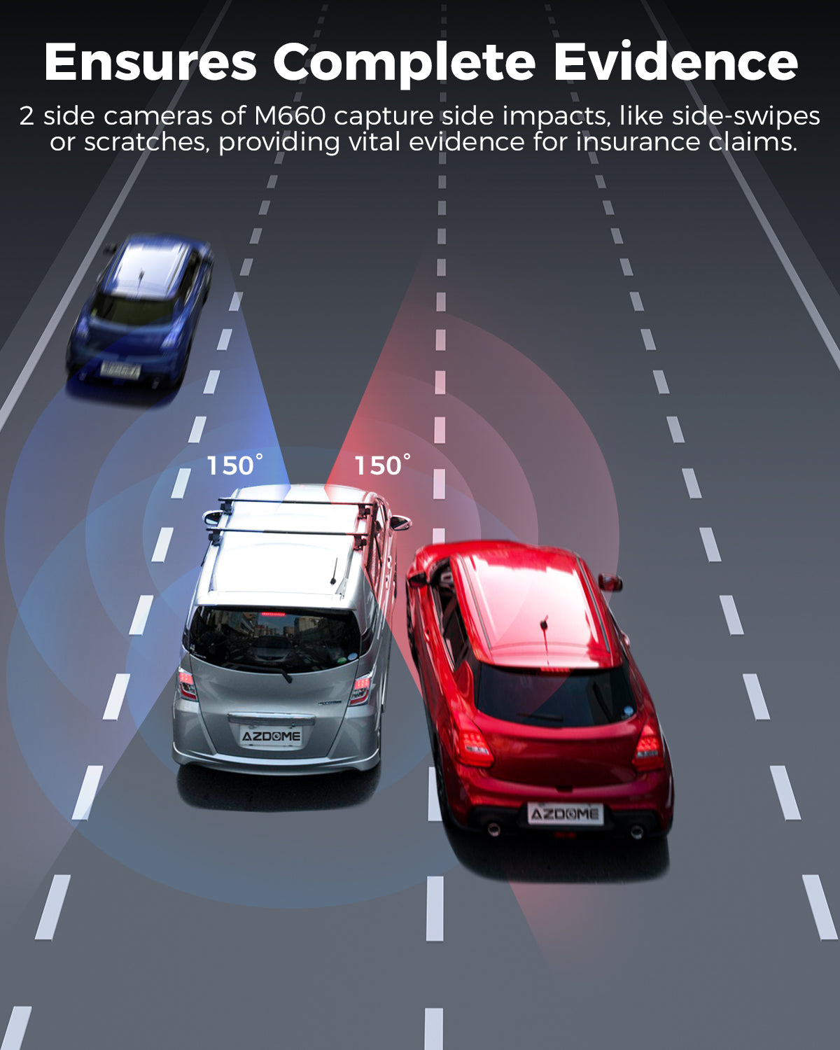 AZDOME M660 4CH Dash Cam Side-swipes