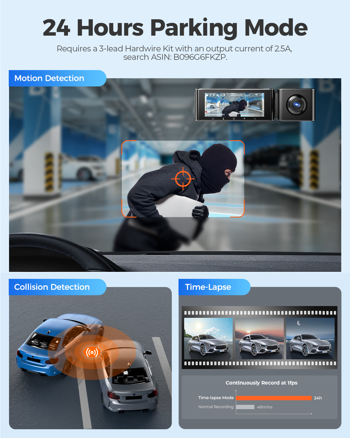 AZDOME M550 3 Channel Dash Cam with 4K WiFi , 2.5K+1080P+2.5K Free 64GB Card, Built-in GPS 24H Parking Mode IR Night Vision WDR 3.19" IPS, Max up Support to 256GB, Easy to Install