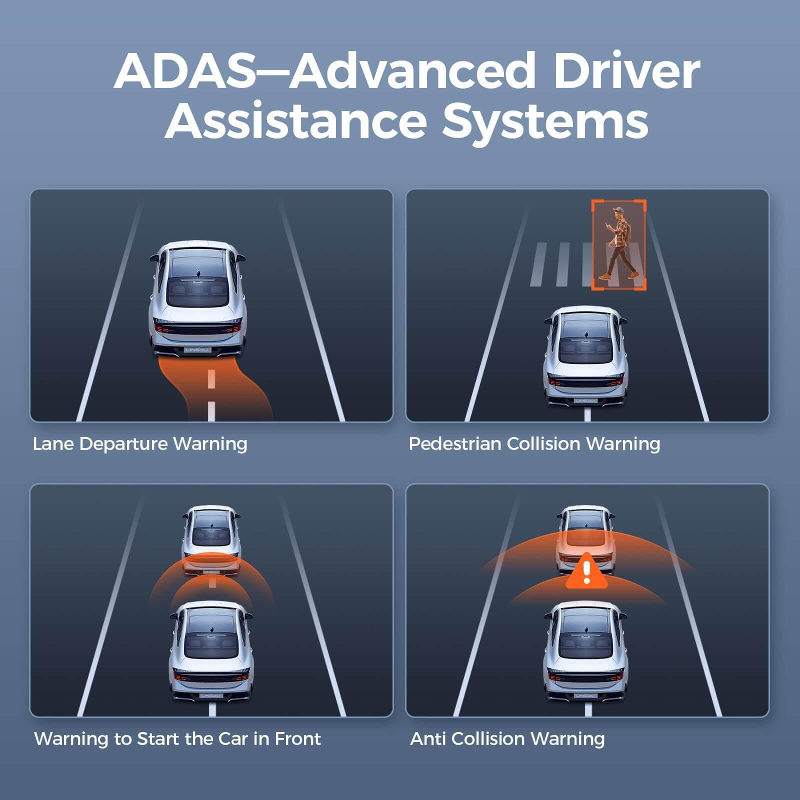 LINGDU AM100 1CH Dash Cam 4K with ADAS Voice Control 24H Parking Mode - AZDOME Official Stores