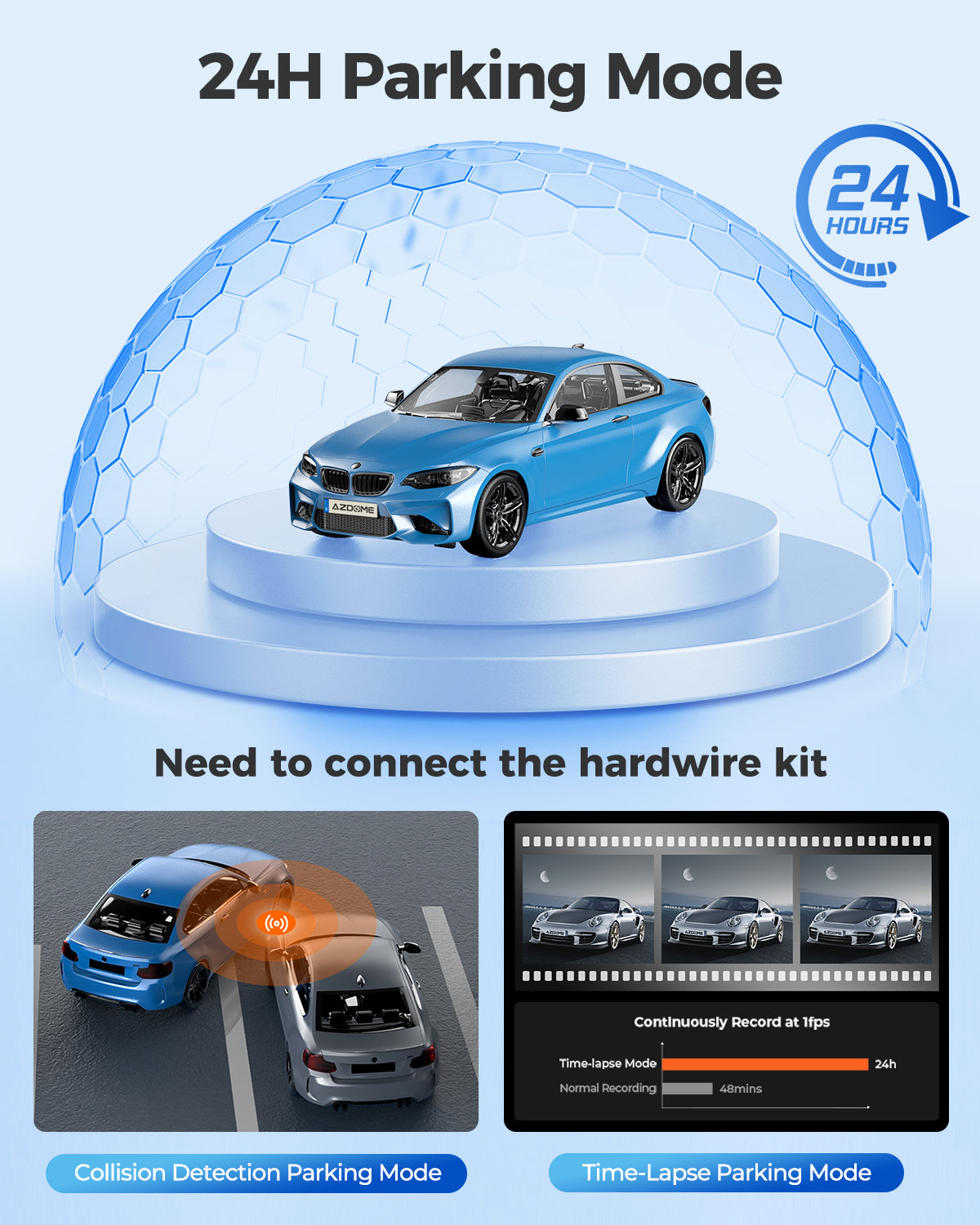 AZDOME M560 3CH Dash Cam 4K with 4" Touch Screen IR Night Vision 24H Parking Mode - AZDOME Official Stores