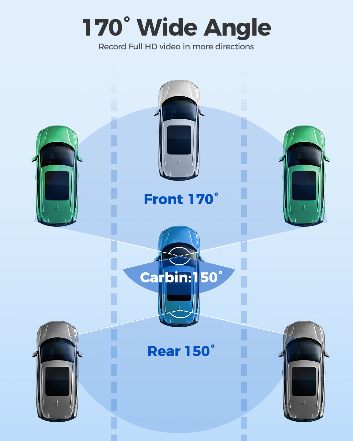 AZDOME M560 3CH Dash Cam 4K with 4" Touch Screen IR Night Vision 24H Parking Mode - AZDOME Official Stores